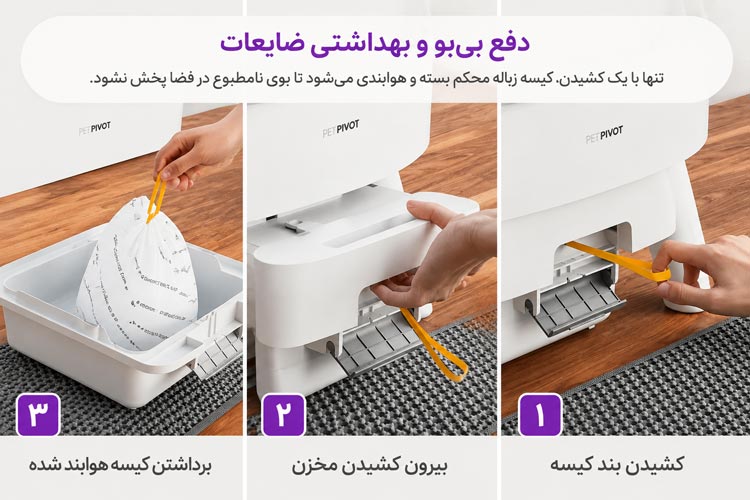 مراحل خالی کردن ظرف خاک اتوماتیک گربه
