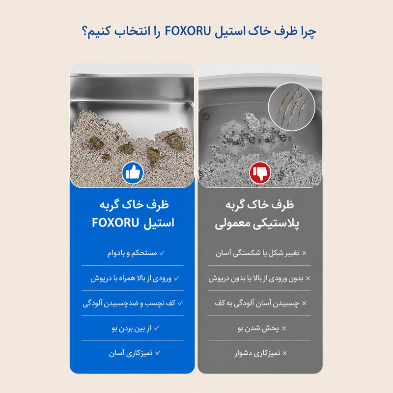 ظرف خاک استیل