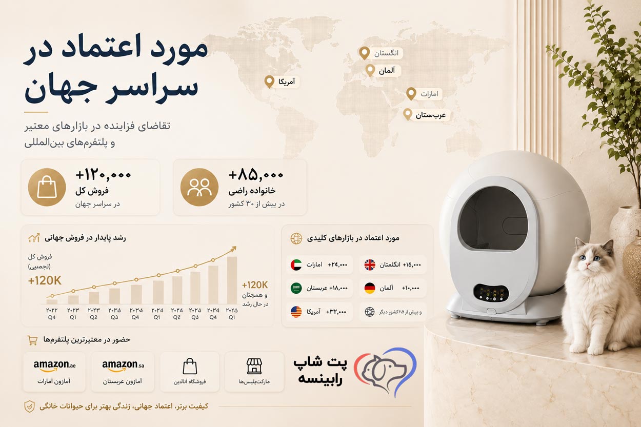 ظرف خاک هوشمند گربه ویمارت
